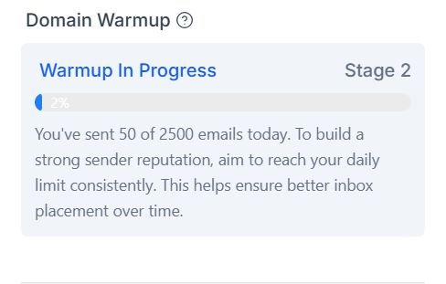 ghlemailexpert.com email warmup result 1