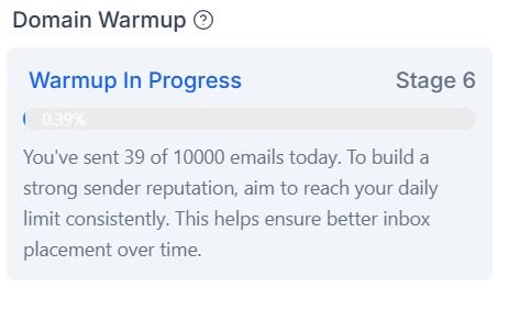 ghlemailexpert.com email warmup result 2
